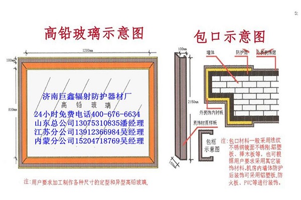 江西铅玻璃检测报告